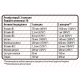 Vitamin B Complex Sporter (100 капсул)