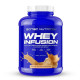Whey Infusion Scitec Nutrition 2 кг
