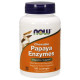 Papaya Enzyme Chewable NOW (180 таблеток)
